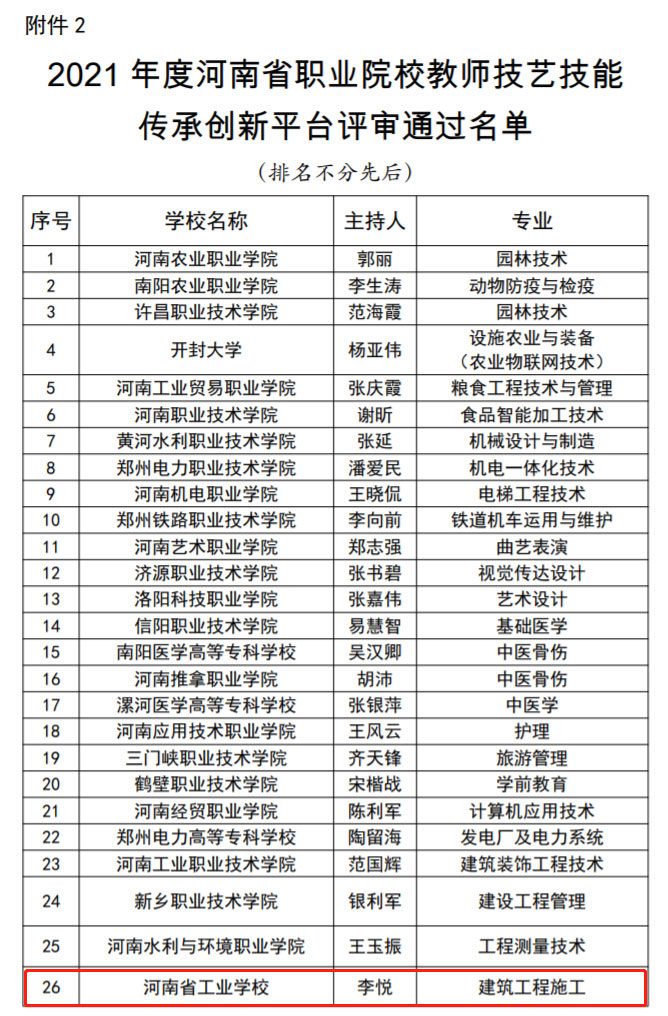 河南建科产教融合创新平台.jpg