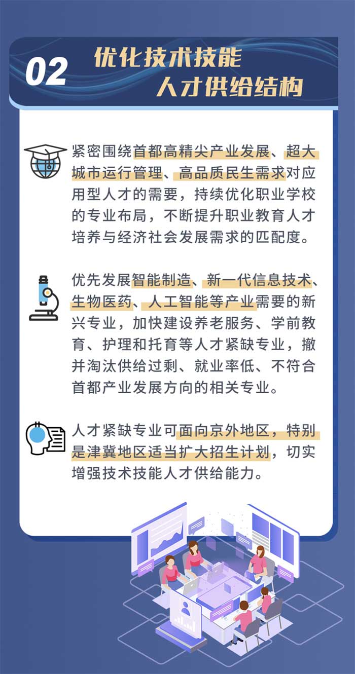 北京推动职业高质发展3.jpg
