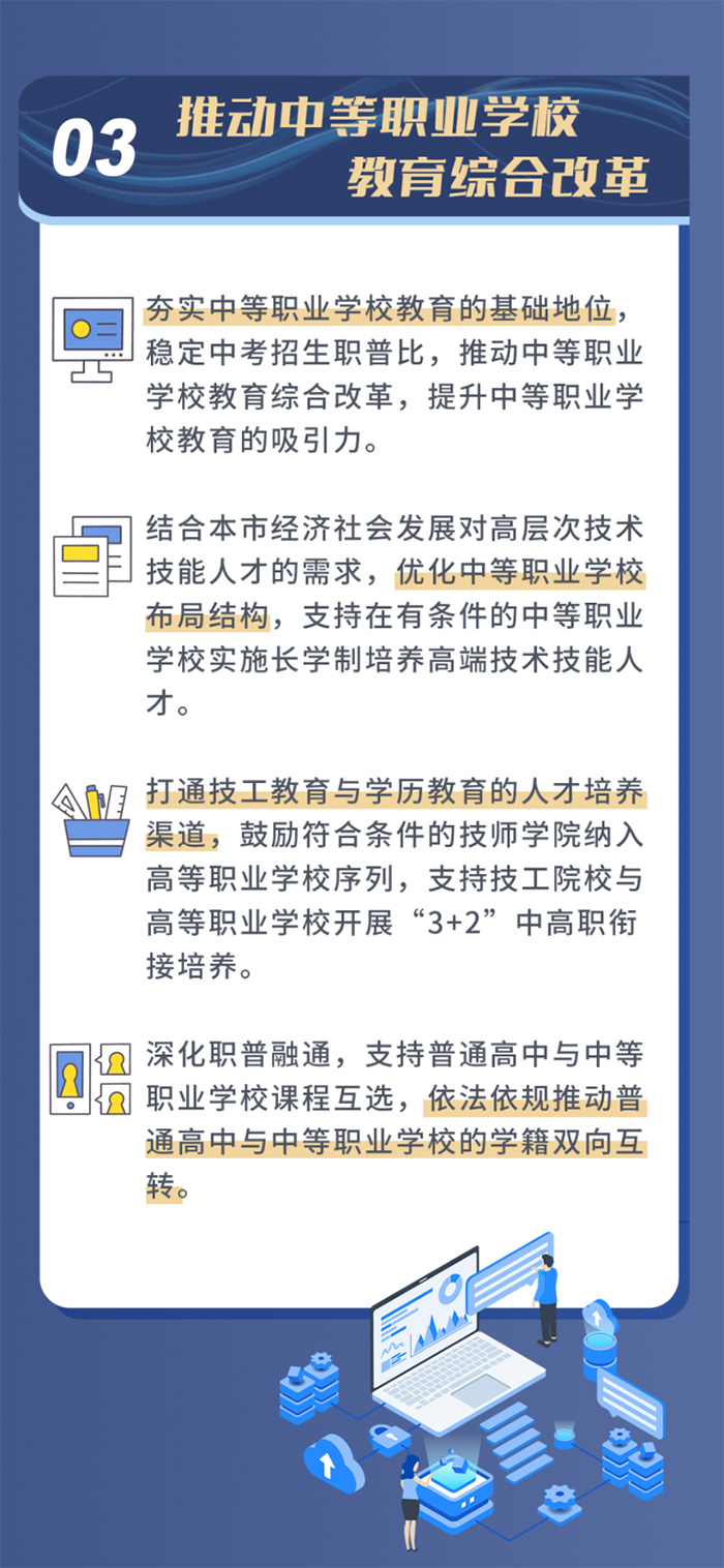 北京推动职业高质发展4.jpg