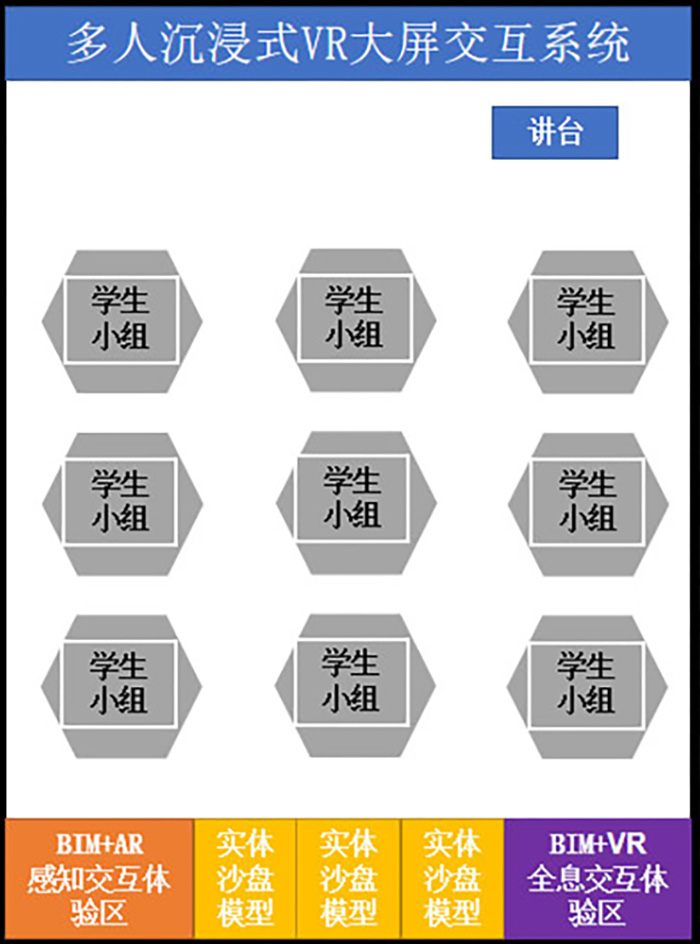 BIM实训效果图.jpg