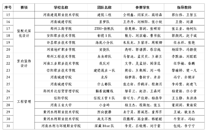 一等奖2.jpg