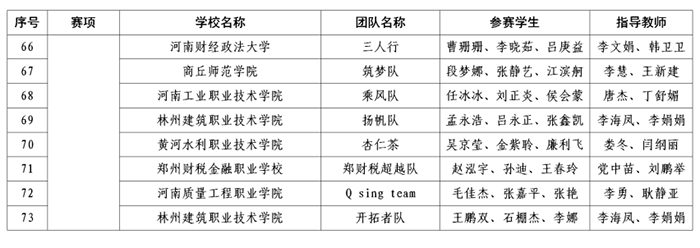 二等奖5.jpg